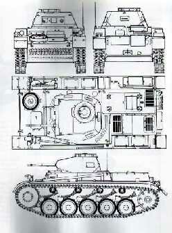 Panzer Kampfwagen II Ausf F Sd Kfz 121